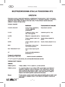 Manual Kemot URZ3216 Stație meteo
