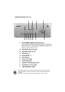 Manual Hoover HNT 514.6/1-18S Washing Machine