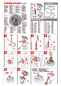 Manuale Trelock FC 900 Ciclocomputer