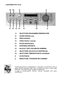 Manuale Hoover HTV 914.6/1-18S Lavatrice