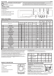 Manual Hotpoint FDEU 9640 P UK Washer-Dryer
