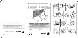Handleiding Fagor CF-172 Snijmachine