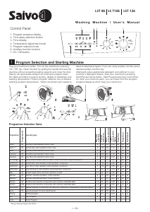 Manual Saivod LST 106 Máquina de lavar roupa