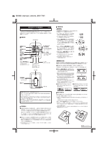 説明書 ヤザワ DO02GR 気象ステーション