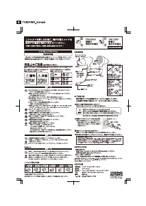 説明書 ヤザワ TVR59WH ヘアドライヤー