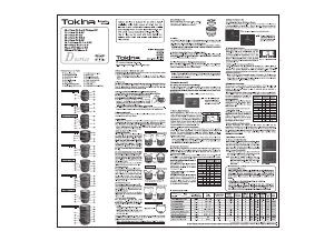 Handleiding Tokina 10-17mm F3.5-4.5 Fisheye DX Objectief