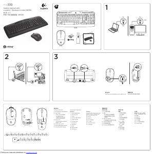Manual Logitech MK330 Keyboard