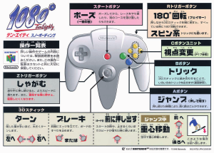 説明書 任天堂 N64 1080 Snowboarding