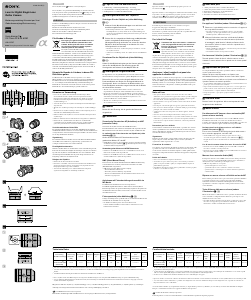 Bedienungsanleitung Sony SAL2470Z Objektiv