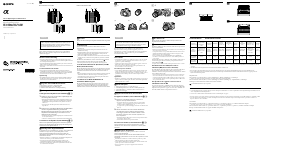 Manual Sony SAL1855 Lente