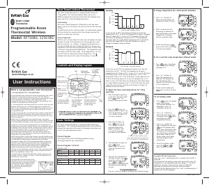 Manual British Gas 22561BG Thermostat
