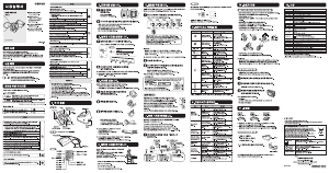 사용 설명서 오므론 JPN1 혈압 모니터