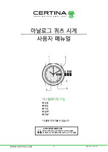 사용 설명서 Certina Urban C033.251.11.031.00 DS-8 Lady 30mm 시계