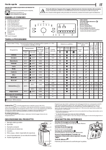 Manuale Hotpoint EU TL 723 G IT Lavatrice