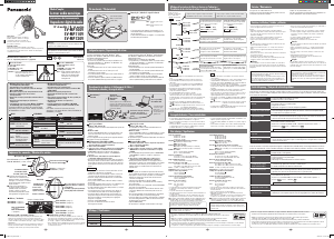 Manual de uso Panasonic SV-MP100V Reproductor de Mp3