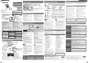 Mode d’emploi Panasonic SV-MP100V Lecteur Mp3