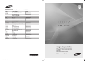 Bedienungsanleitung Samsung UE40B8090XP LED fernseher