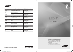 Bruksanvisning Samsung UE55C8700XS LED TV