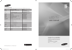 Bruksanvisning Samsung UE46C9090SW LED TV