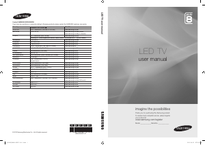 Instrukcja Samsung UE65C8000XW Telewizor LED