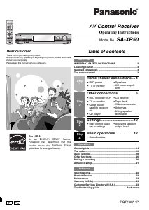 Handleiding Panasonic SA-XR50 Receiver