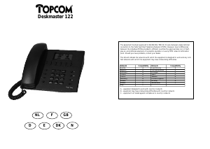Mode d’emploi Topcom Deskmaster 122 Téléphone