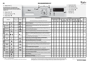 Bedienungsanleitung Whirlpool AWO 6648 Waschmaschine