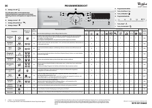 Bedienungsanleitung Whirlpool AWO 7646 Waschmaschine