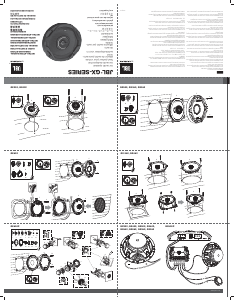 Manual JBL GX502 Car Speaker