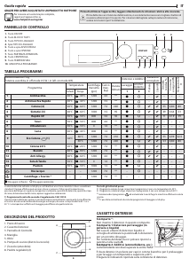 Manuale Hotpoint RSSF 703 IT Lavatrice