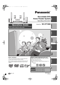 Manual Panasonic SC-HT1000PP Home Theater System