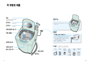사용 설명서 삼성 SEW-M850 세탁기