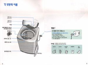 사용 설명서 삼성 SEW-PM130C 세탁기