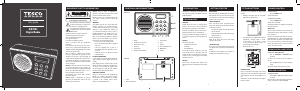 Bruksanvisning Tesco DR1701 Radio