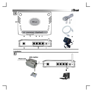 Handleiding Trust 15422 Router