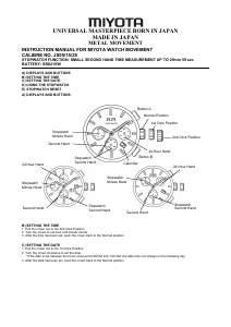 Mode d’emploi Mats Meier MM00102 Grand Cornier Montre