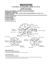 Manual de uso Mats Meier MM00104 Grand Cornier Reloj de pulsera