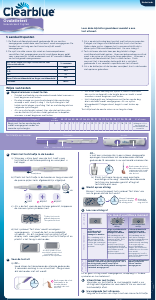 Handleiding Clearblue Geavanceerd Digitaal Ovulatietest