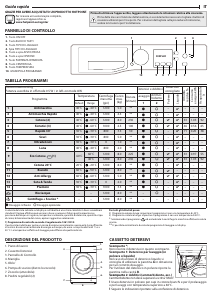 Manuale Hotpoint ST RSF 824 S IT Lavatrice