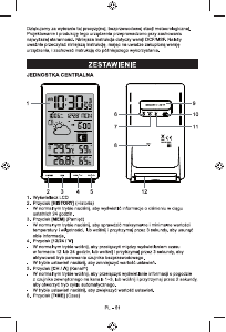 Instrukcja Sencor SWS 5451 Stacja pogodowa