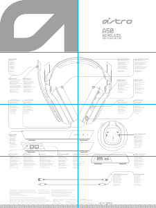 Bruksanvisning Astro A50 (for PlayStation) Headsett