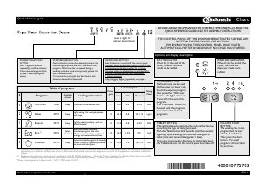 Manual Bauknecht GSXS 5000A1 Dishwasher