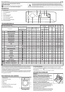 Bedienungsanleitung Indesit BWSE 61253 W DE Waschmaschine