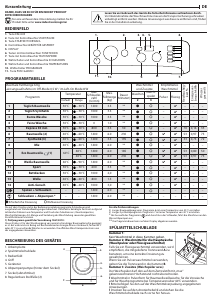 Bedienungsanleitung Indesit BWD 61483 W DE. Waschmaschine