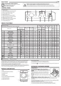 Handleiding Indesit BWC 61452 W EU Wasmachine