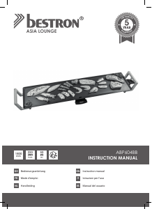 Bedienungsanleitung Bestron ABP604BB Tischgrill