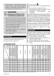 Instrukcja Zelmer Jupiter ZVC425HA Odkurzacz