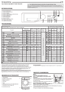 Brugsanvisning Point PWD9060 Tørretumbler