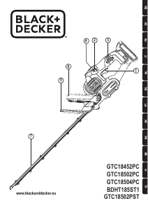 Käyttöohje Black and Decker GTC18502PST Pensasleikkuri