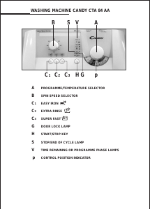 Manual Candy CTA 84 AA Washing Machine